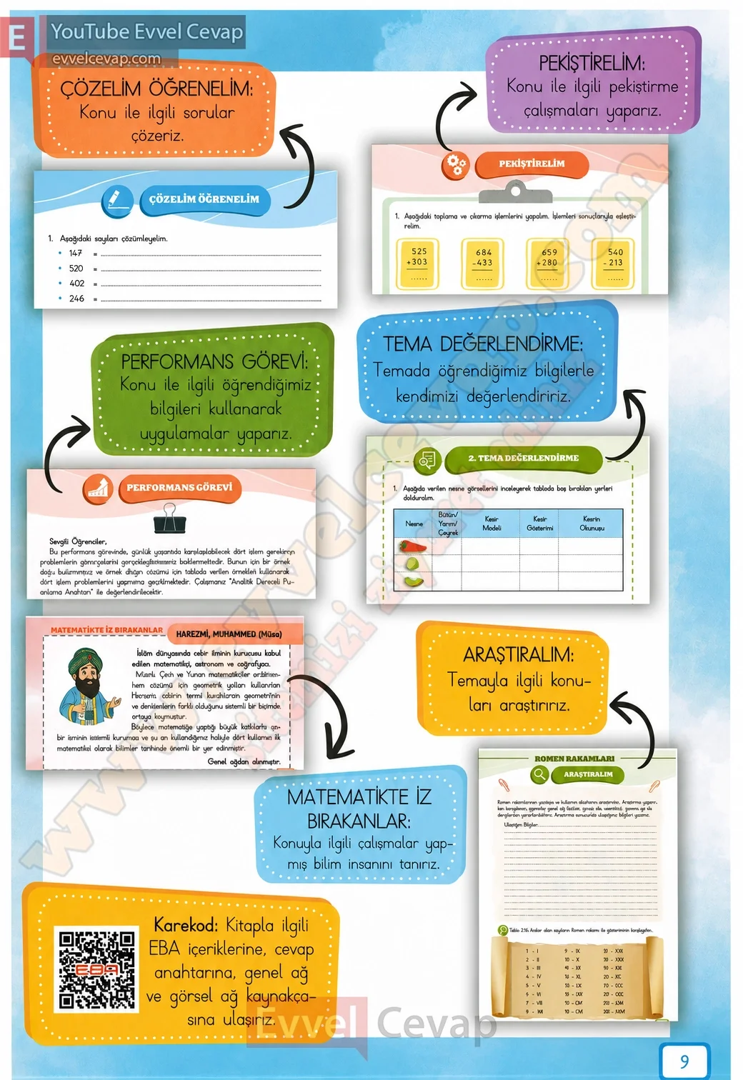 3-sinif-matematik-ders-kitabi-cevabi-meb-yayinlari-1-kitap-sayfa-9