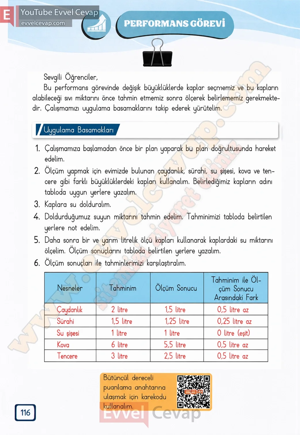 3-sinif-matematik-ders-kitabi-cevabi-meb-yayinlari-2-kitap-sayfa-116