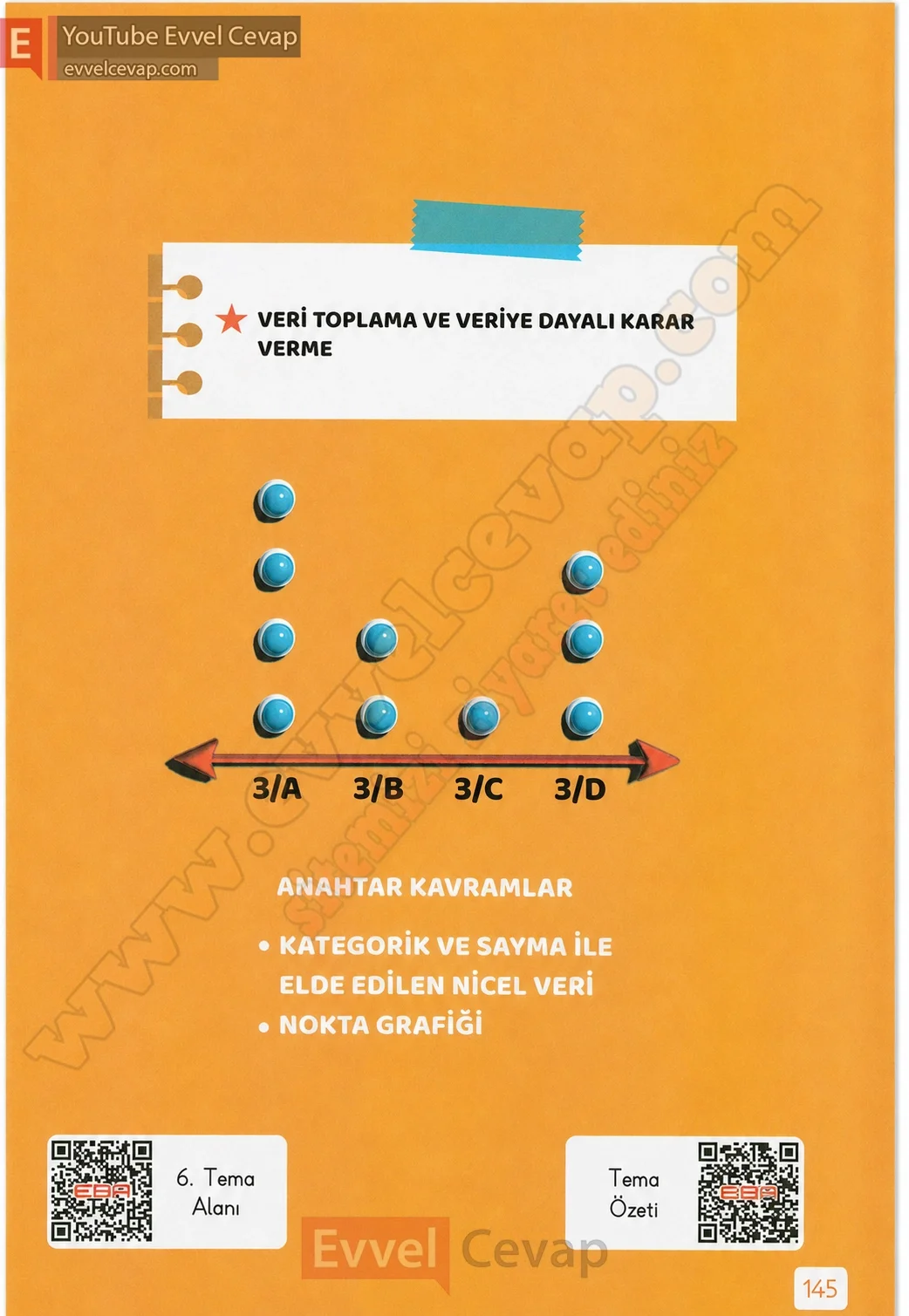3-sinif-matematik-ders-kitabi-cevabi-meb-yayinlari-2-kitap-sayfa-145