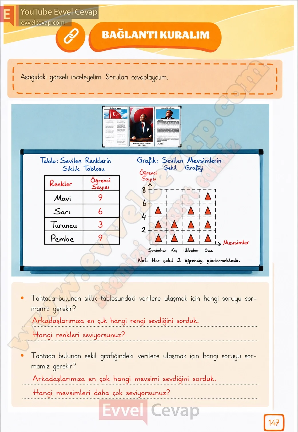 3-sinif-matematik-ders-kitabi-cevabi-meb-yayinlari-2-kitap-sayfa-147