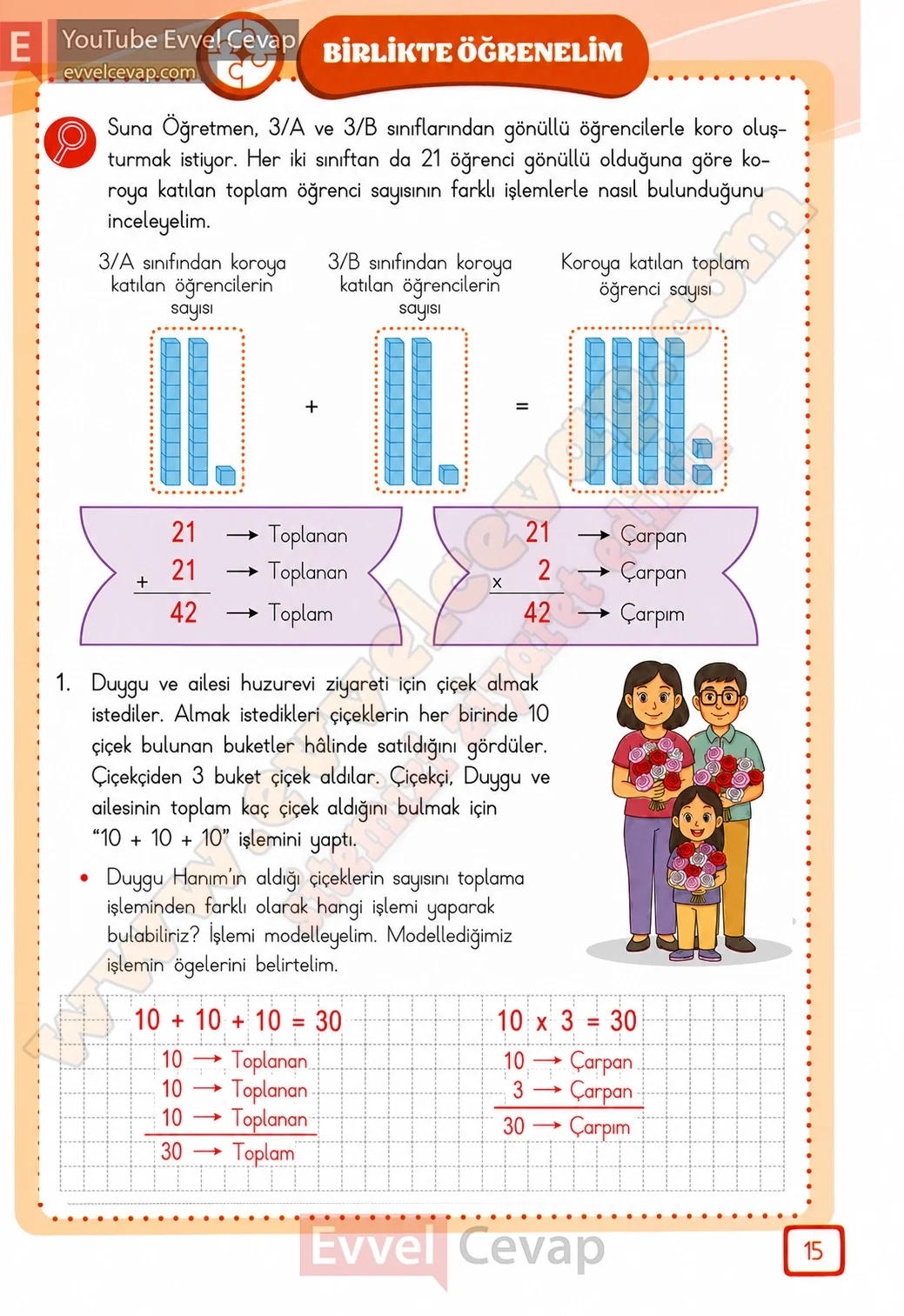 3-sinif-matematik-ders-kitabi-cevabi-meb-yayinlari-2-kitap-sayfa-15
