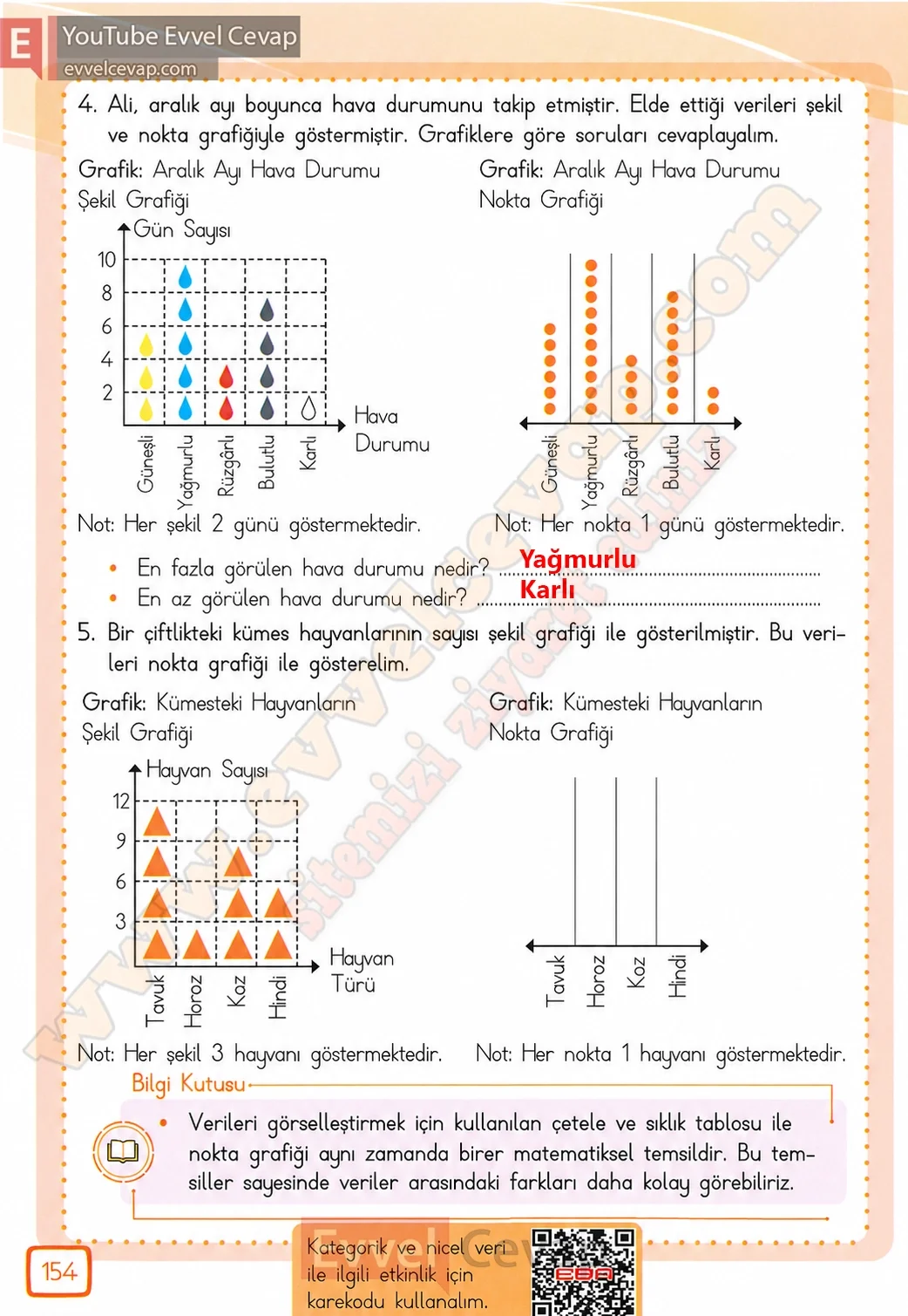3-sinif-matematik-ders-kitabi-cevabi-meb-yayinlari-2-kitap-sayfa-154