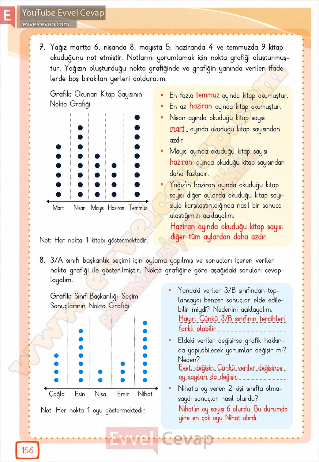 3-sinif-matematik-ders-kitabi-cevabi-meb-yayinlari-2-kitap-sayfa-156