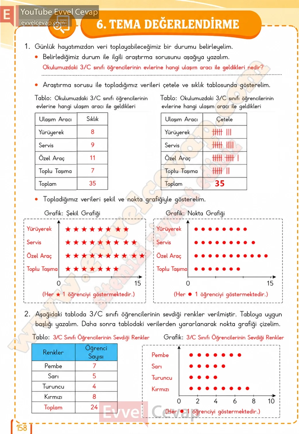3-sinif-matematik-ders-kitabi-cevabi-meb-yayinlari-2-kitap-sayfa-158