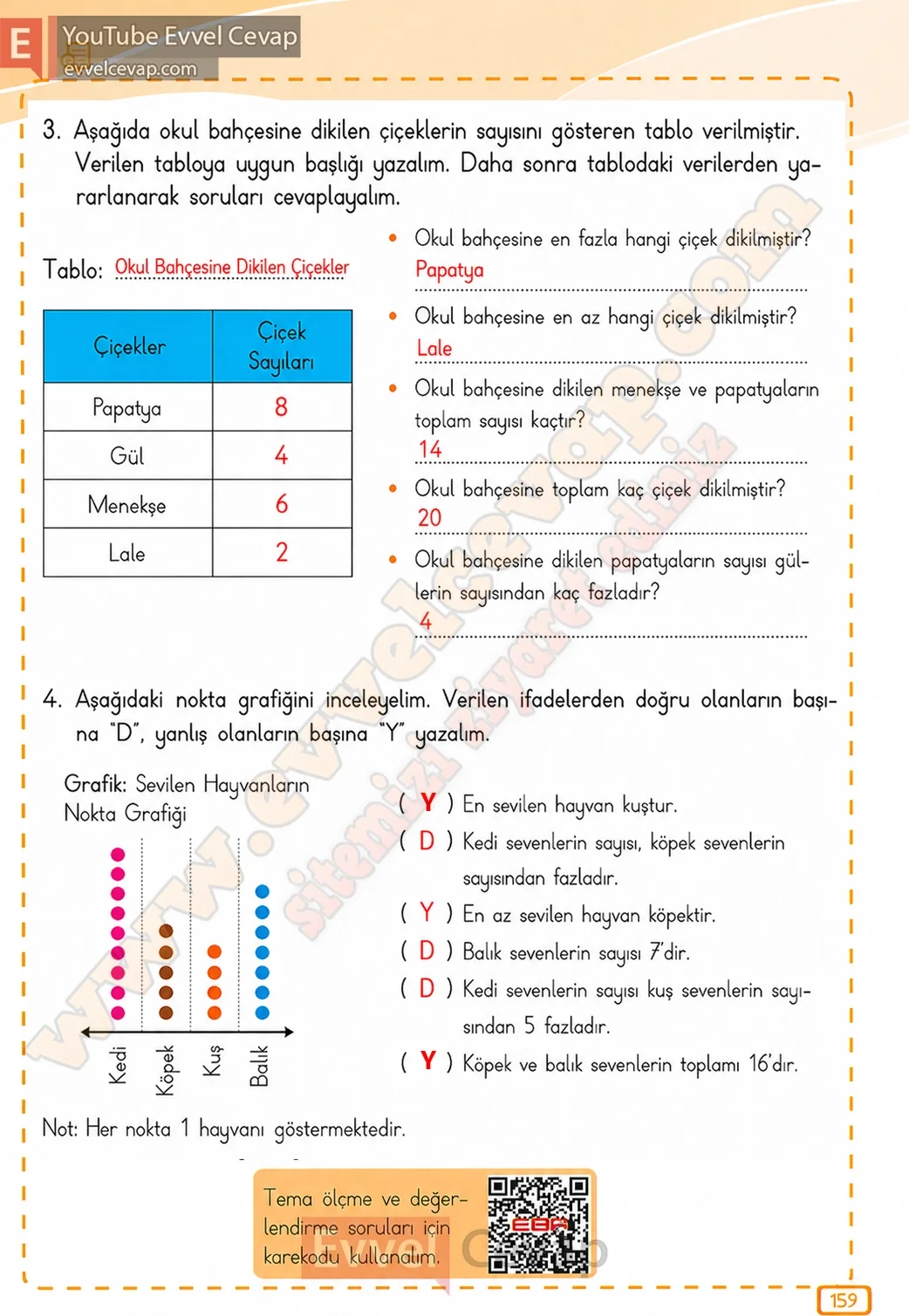 3-sinif-matematik-ders-kitabi-cevabi-meb-yayinlari-2-kitap-sayfa-159