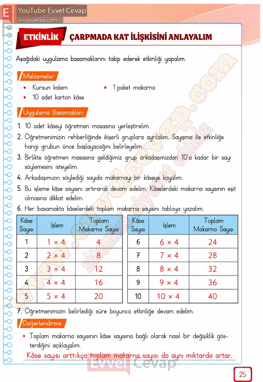 3-sinif-matematik-ders-kitabi-cevabi-meb-yayinlari-2-kitap-sayfa-25
