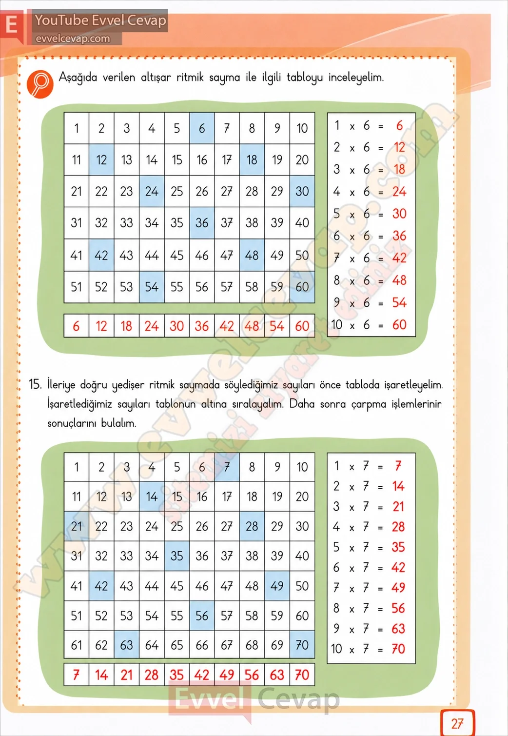 3-sinif-matematik-ders-kitabi-cevabi-meb-yayinlari-2-kitap-sayfa-27