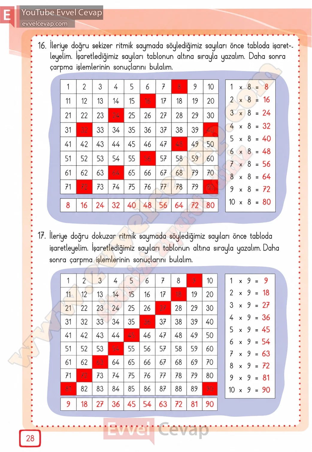 3-sinif-matematik-ders-kitabi-cevabi-meb-yayinlari-2-kitap-sayfa-28