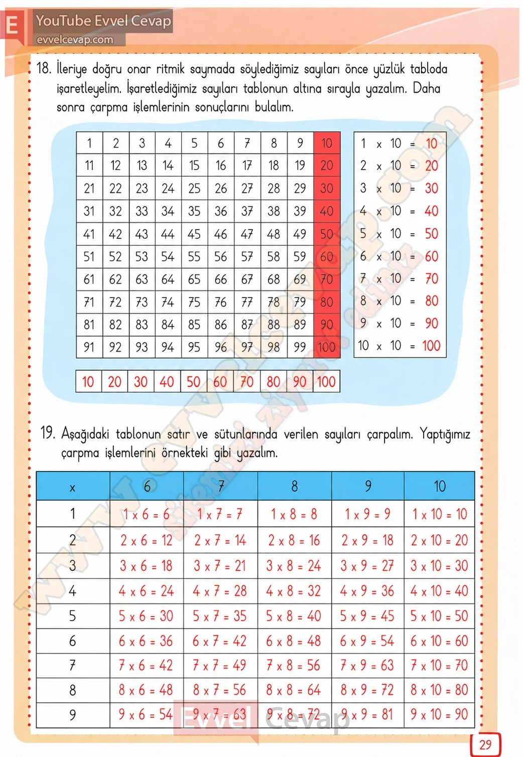 3-sinif-matematik-ders-kitabi-cevabi-meb-yayinlari-2-kitap-sayfa-29