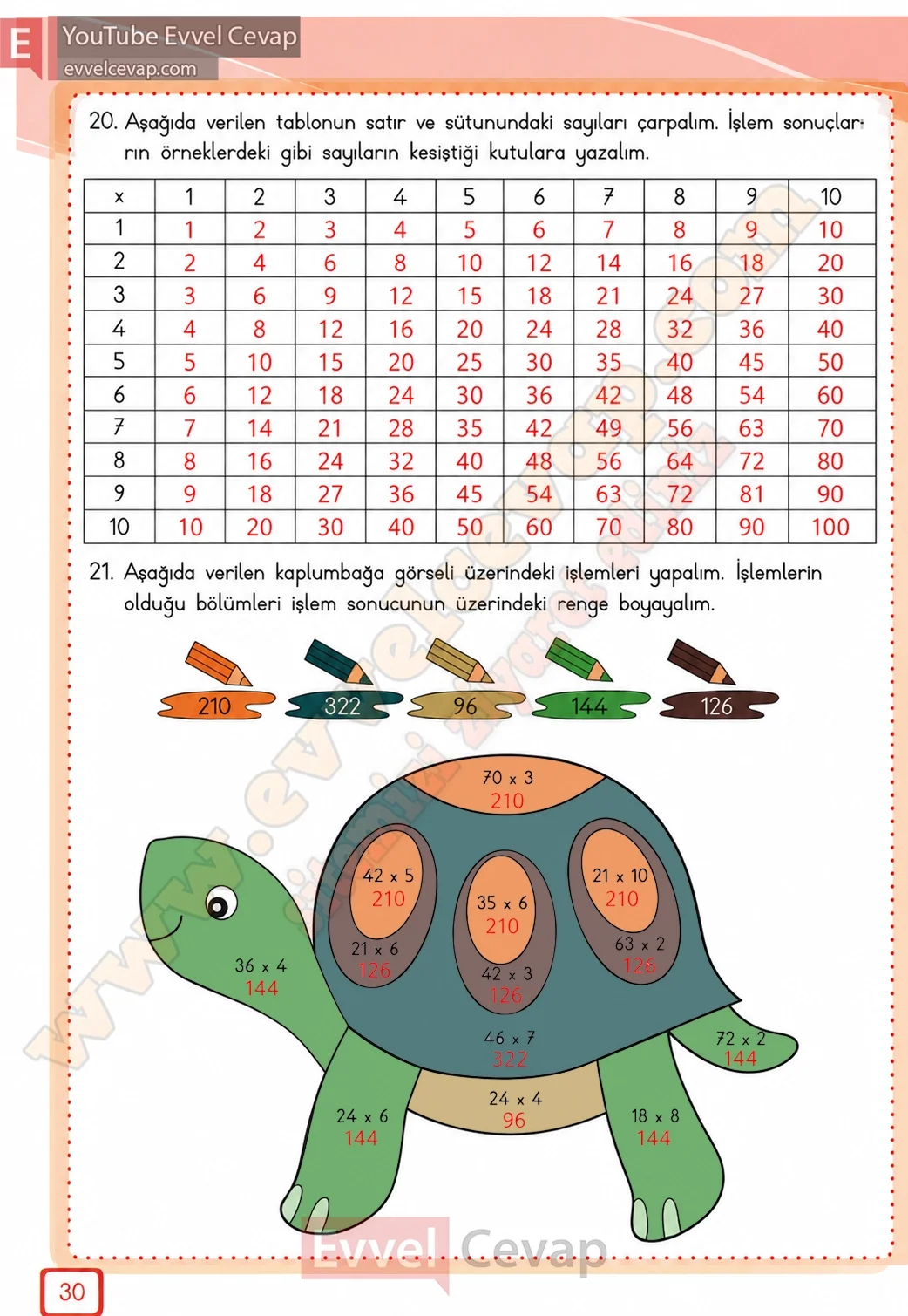 3-sinif-matematik-ders-kitabi-cevabi-meb-yayinlari-2-kitap-sayfa-30