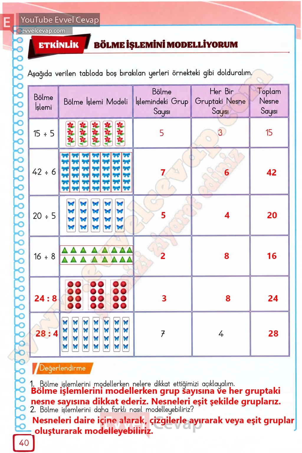 3-sinif-matematik-ders-kitabi-cevabi-meb-yayinlari-2-kitap-sayfa-40