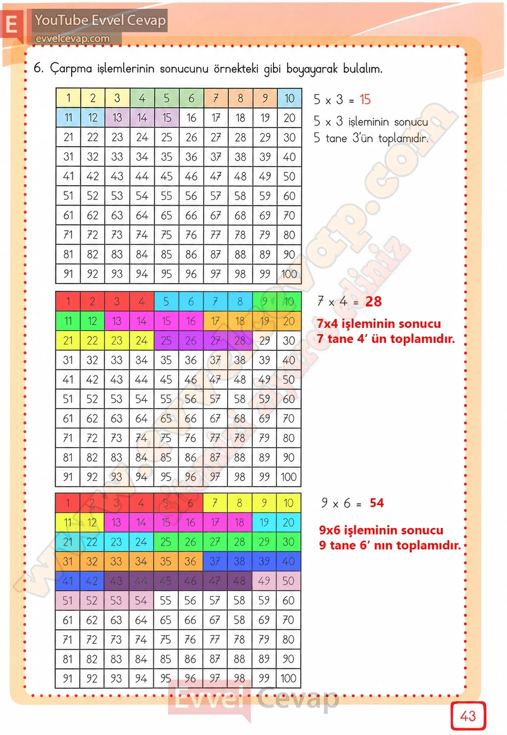 3-sinif-matematik-ders-kitabi-cevabi-meb-yayinlari-2-kitap-sayfa-43