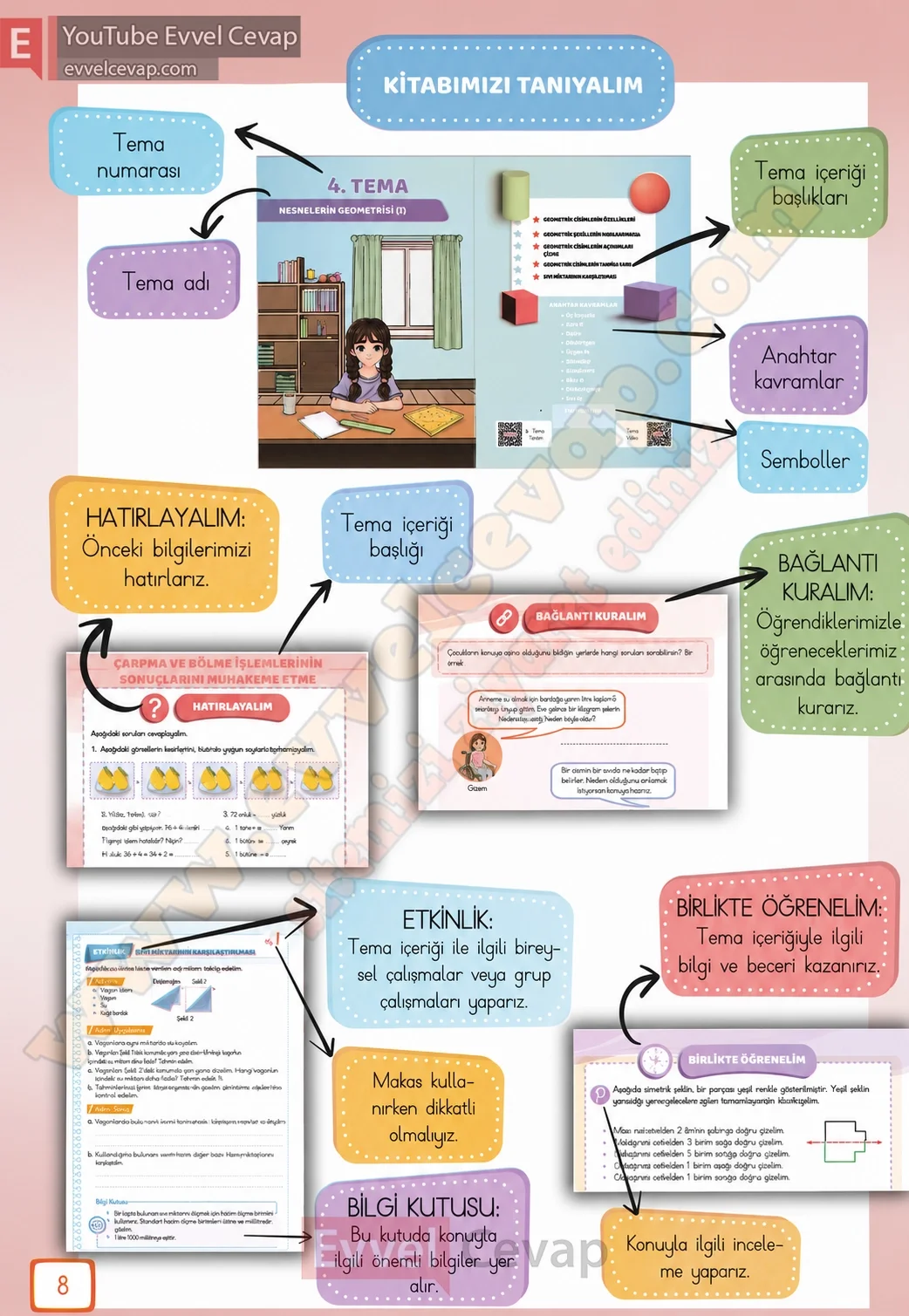 3-sinif-matematik-ders-kitabi-cevabi-meb-yayinlari-2-kitap-sayfa-8