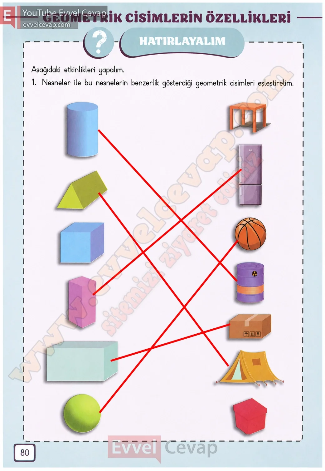3-sinif-matematik-ders-kitabi-cevabi-meb-yayinlari-2-kitap-sayfa-80