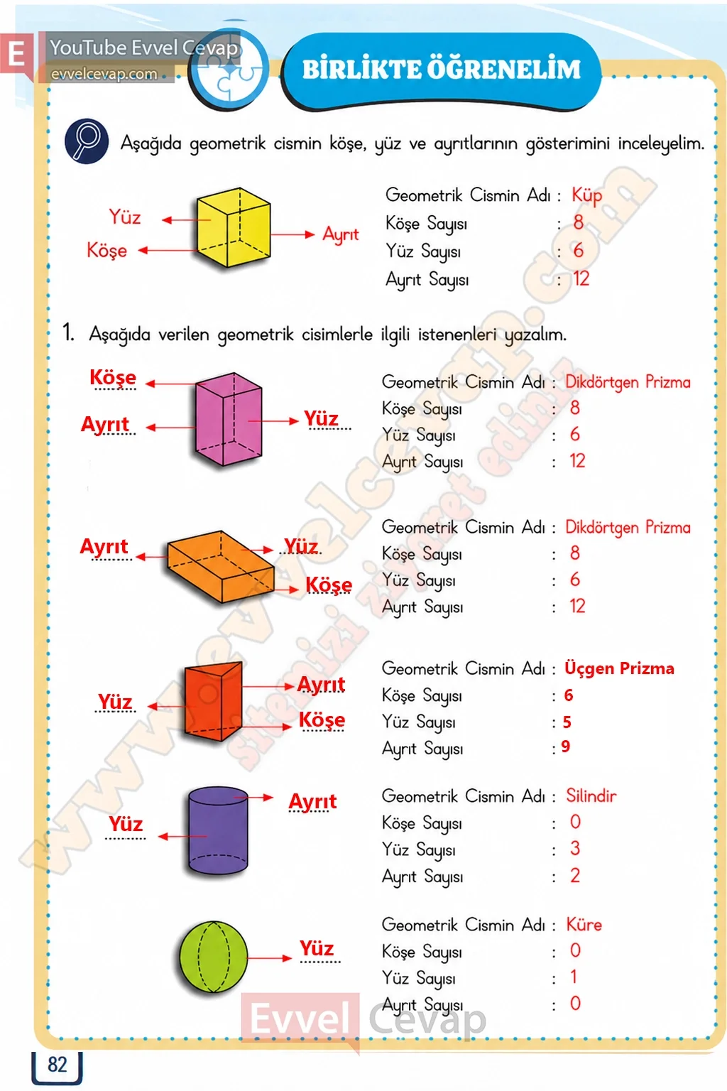 3-sinif-matematik-ders-kitabi-cevabi-meb-yayinlari-2-kitap-sayfa-82
