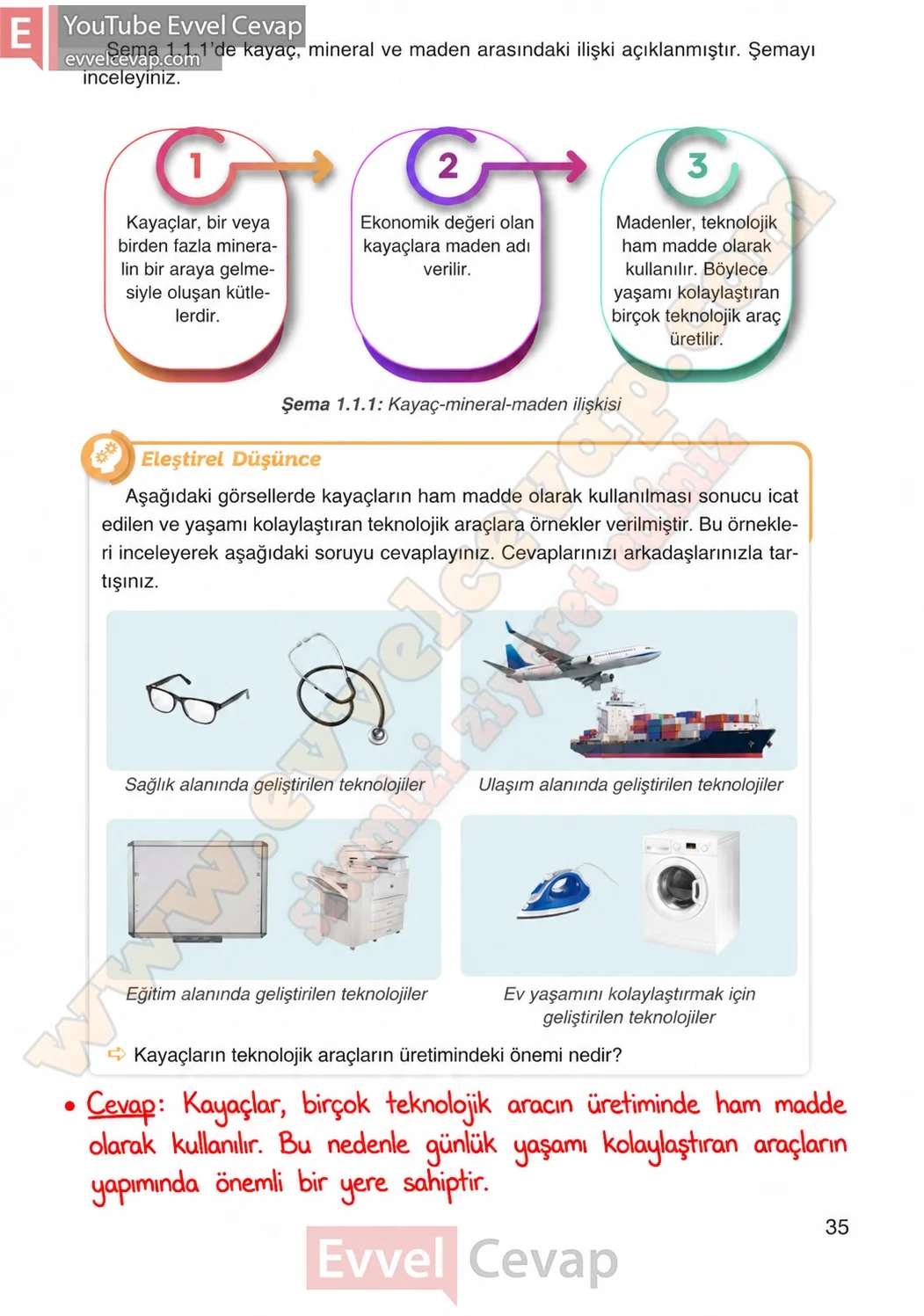 4-sinif-fen-bilimleri-ders-kitabi-cevaplari-adim-adim-yayincilik-sayfa-35-2026