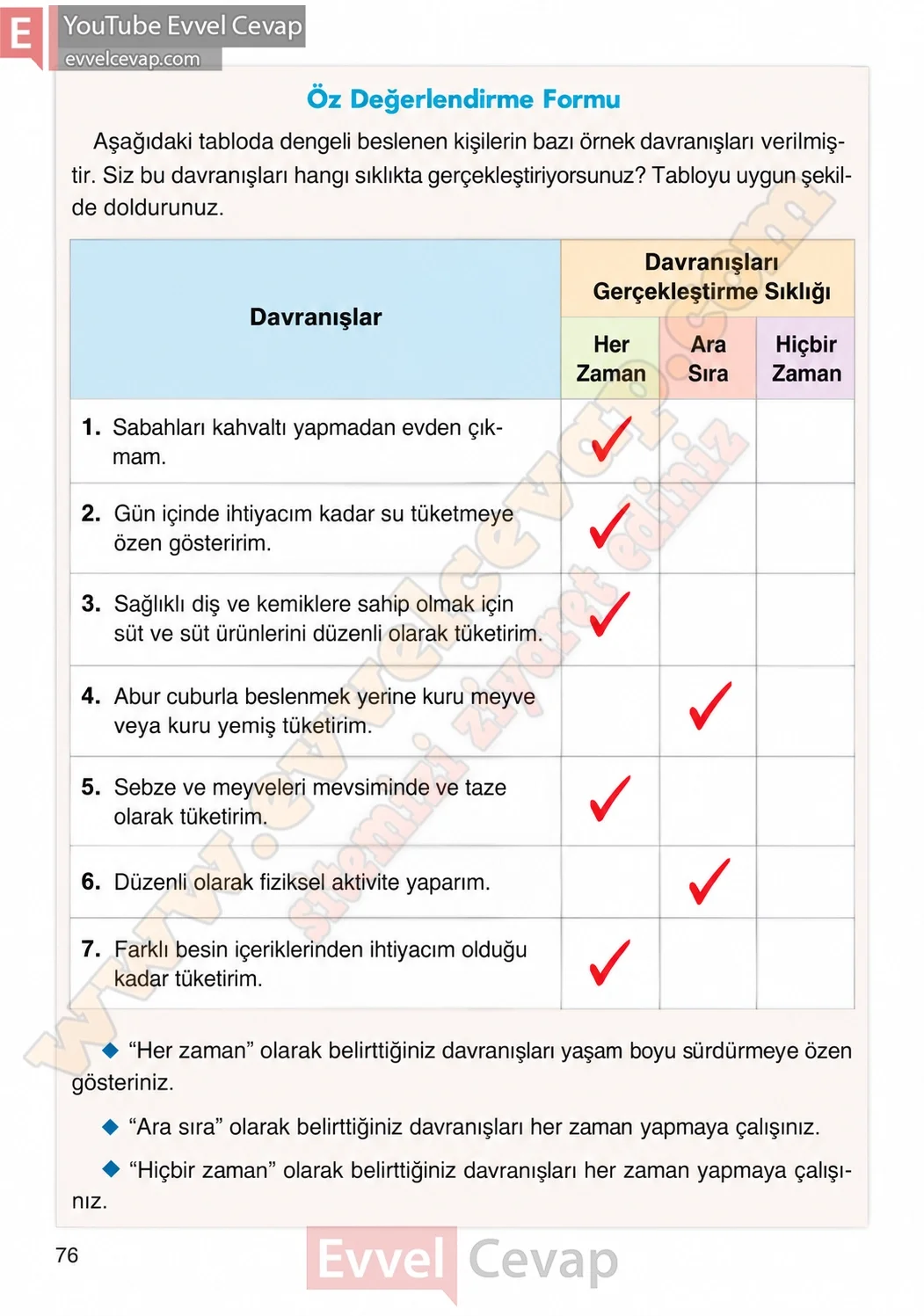 4-sinif-fen-bilimleri-ders-kitabi-cevaplari-adim-adim-yayincilik-sayfa-76-2026