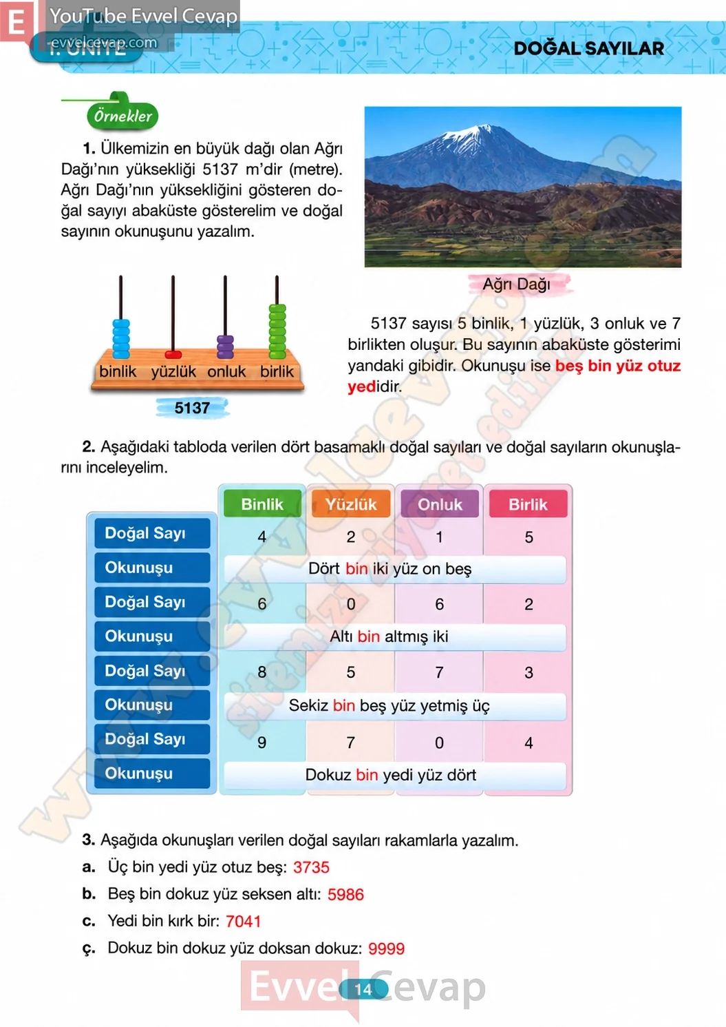 4-sinif-matematik-ders-kitabi-cevabi-besgen-yayinlari-sayfa-14