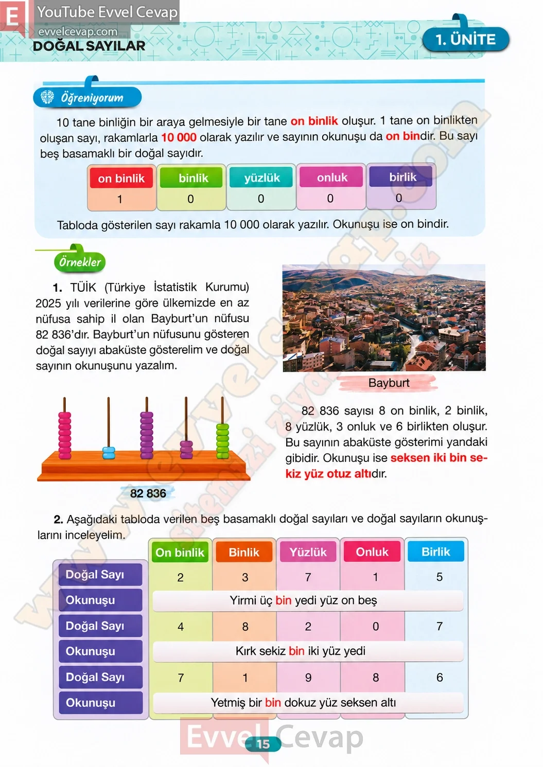 4-sinif-matematik-ders-kitabi-cevabi-besgen-yayinlari-sayfa-15
