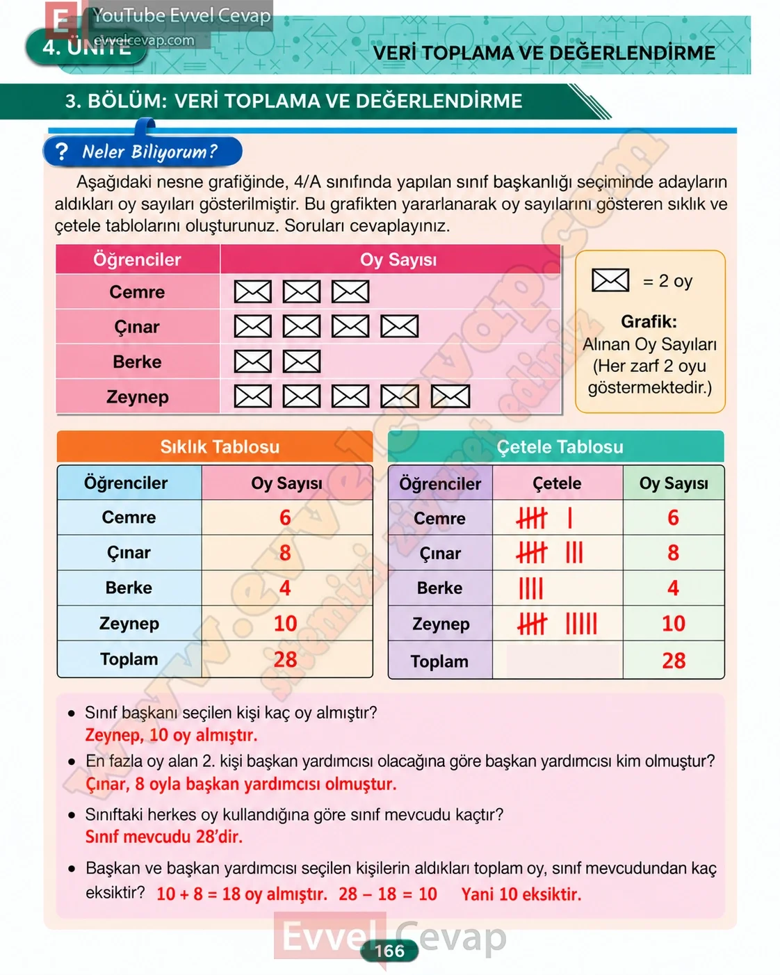 4-sinif-matematik-ders-kitabi-cevabi-besgen-yayinlari-sayfa-166