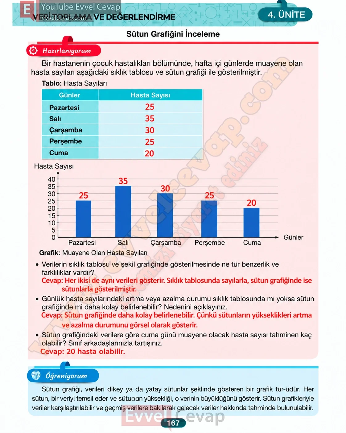 4-sinif-matematik-ders-kitabi-cevabi-besgen-yayinlari-sayfa-167