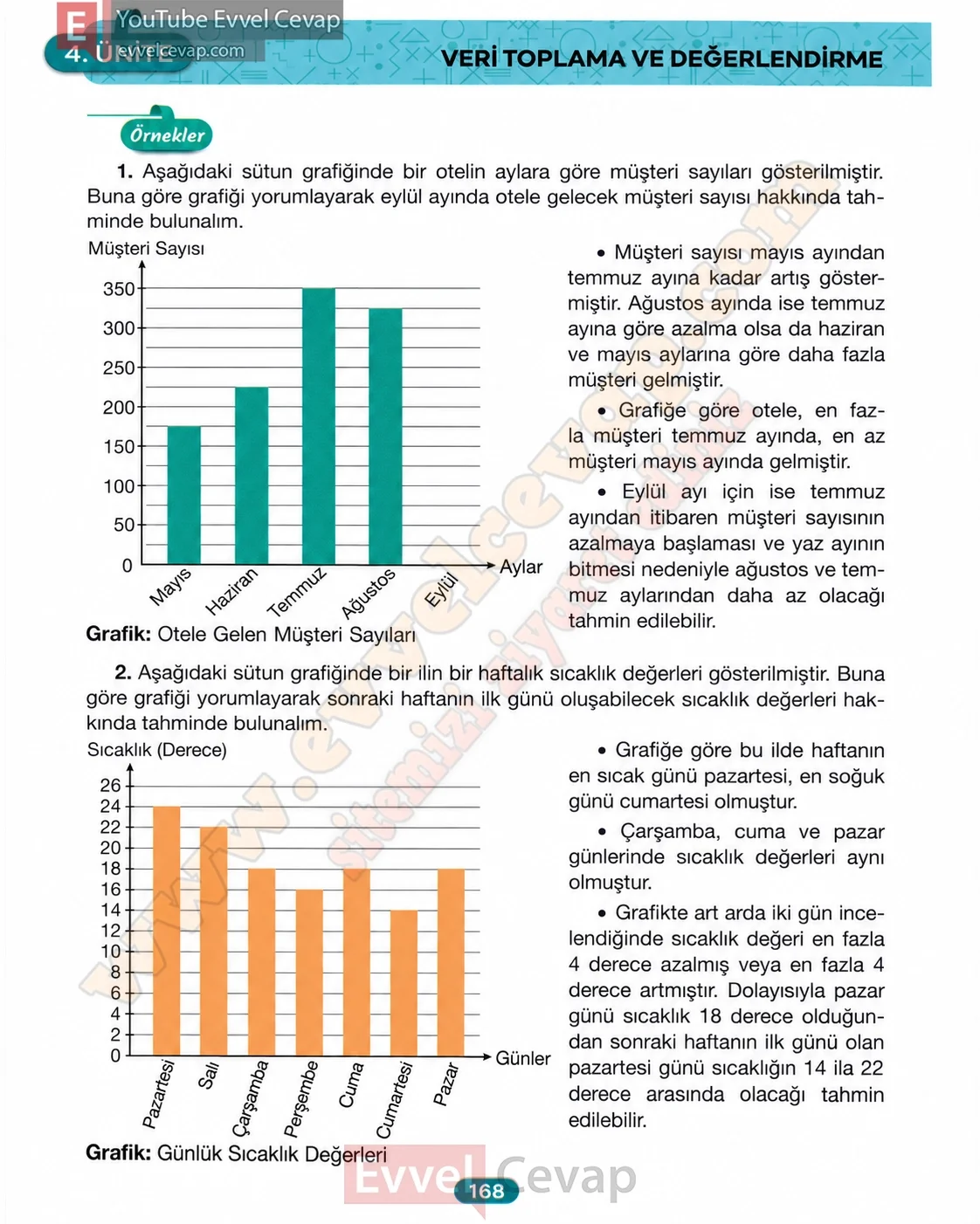 4-sinif-matematik-ders-kitabi-cevabi-besgen-yayinlari-sayfa-168