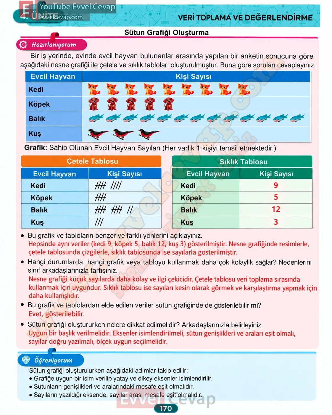4-sinif-matematik-ders-kitabi-cevabi-besgen-yayinlari-sayfa-170