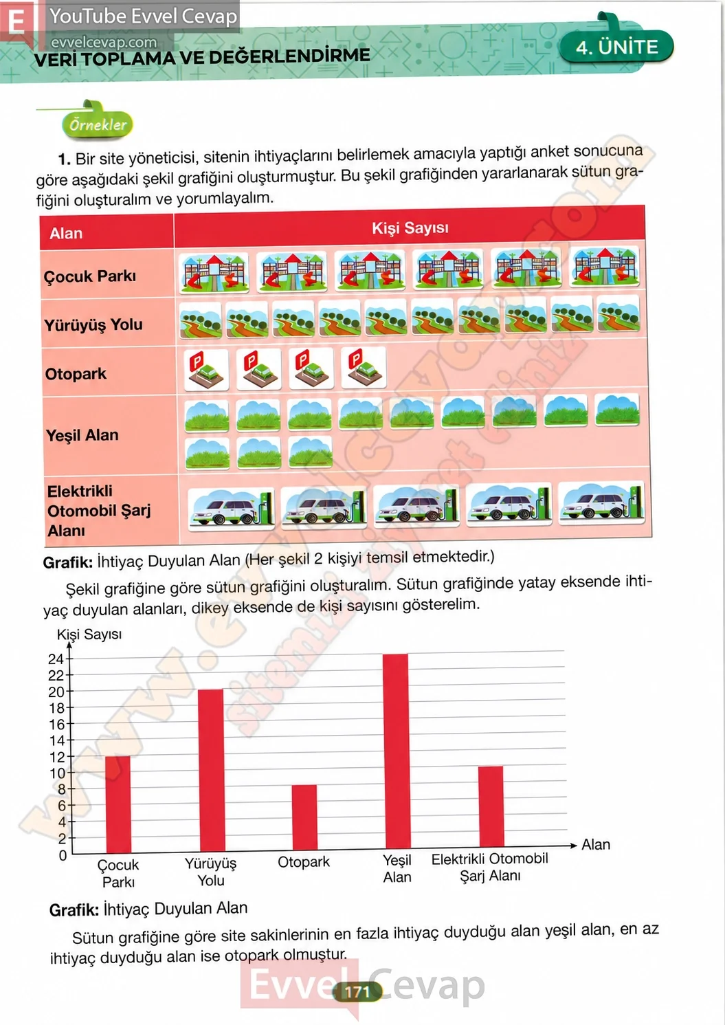 4-sinif-matematik-ders-kitabi-cevabi-besgen-yayinlari-sayfa-171