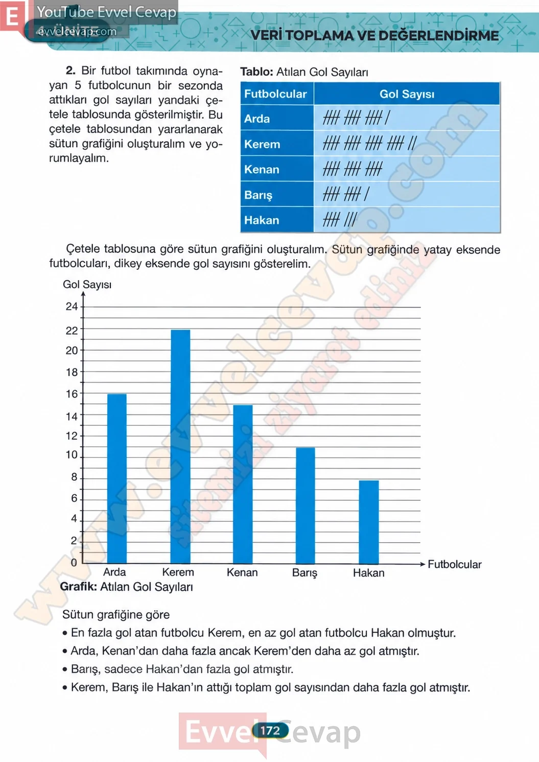 4-sinif-matematik-ders-kitabi-cevabi-besgen-yayinlari-sayfa-172
