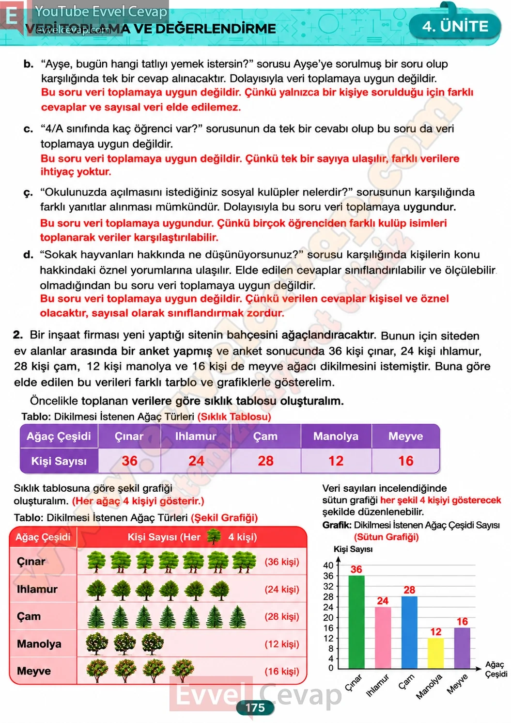 4-sinif-matematik-ders-kitabi-cevabi-besgen-yayinlari-sayfa-175