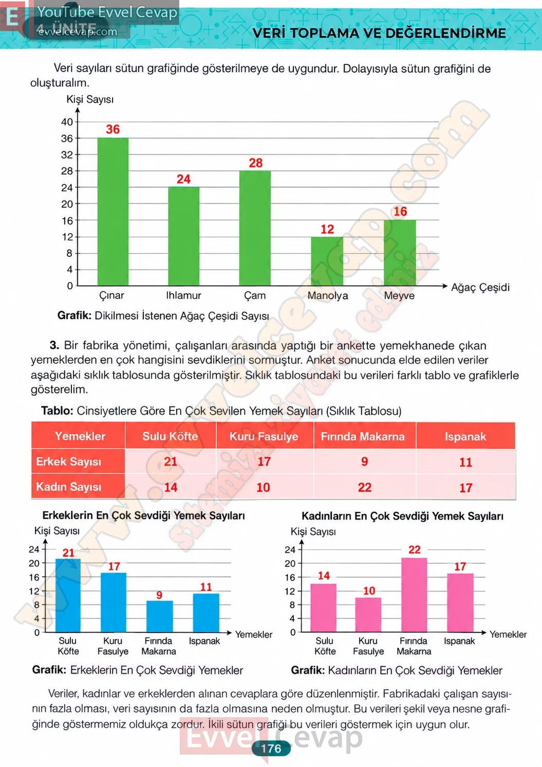 4-sinif-matematik-ders-kitabi-cevabi-besgen-yayinlari-sayfa-176