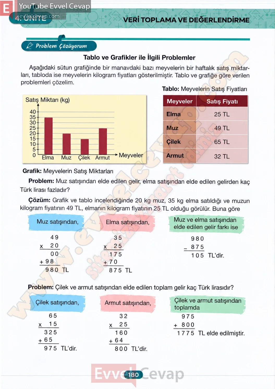 4-sinif-matematik-ders-kitabi-cevabi-besgen-yayinlari-sayfa-180