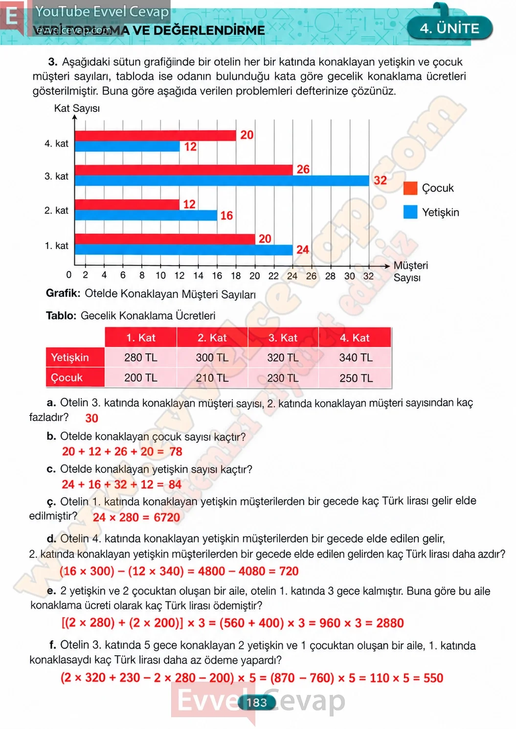 4-sinif-matematik-ders-kitabi-cevabi-besgen-yayinlari-sayfa-183