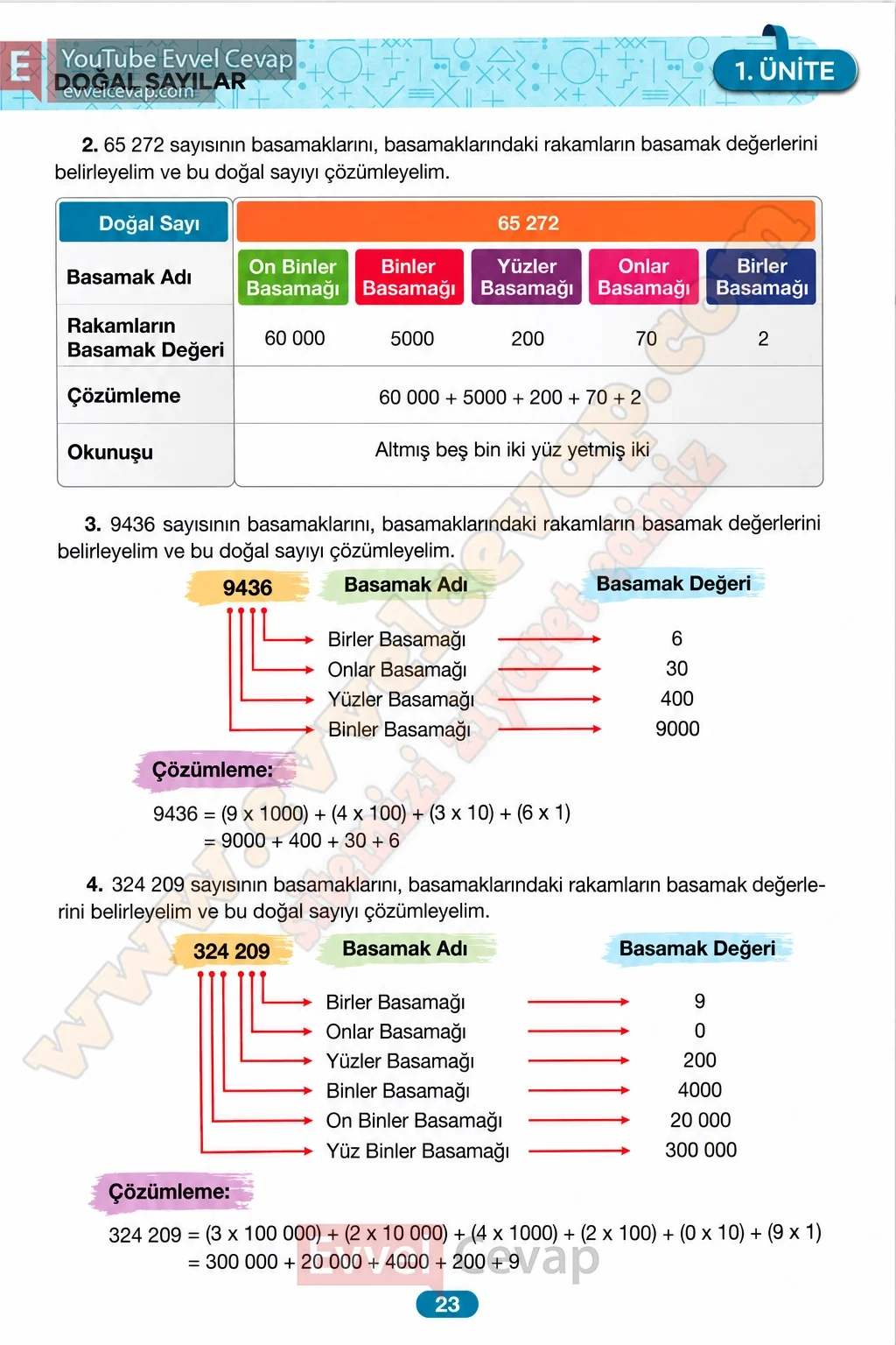 4-sinif-matematik-ders-kitabi-cevabi-besgen-yayinlari-sayfa-23