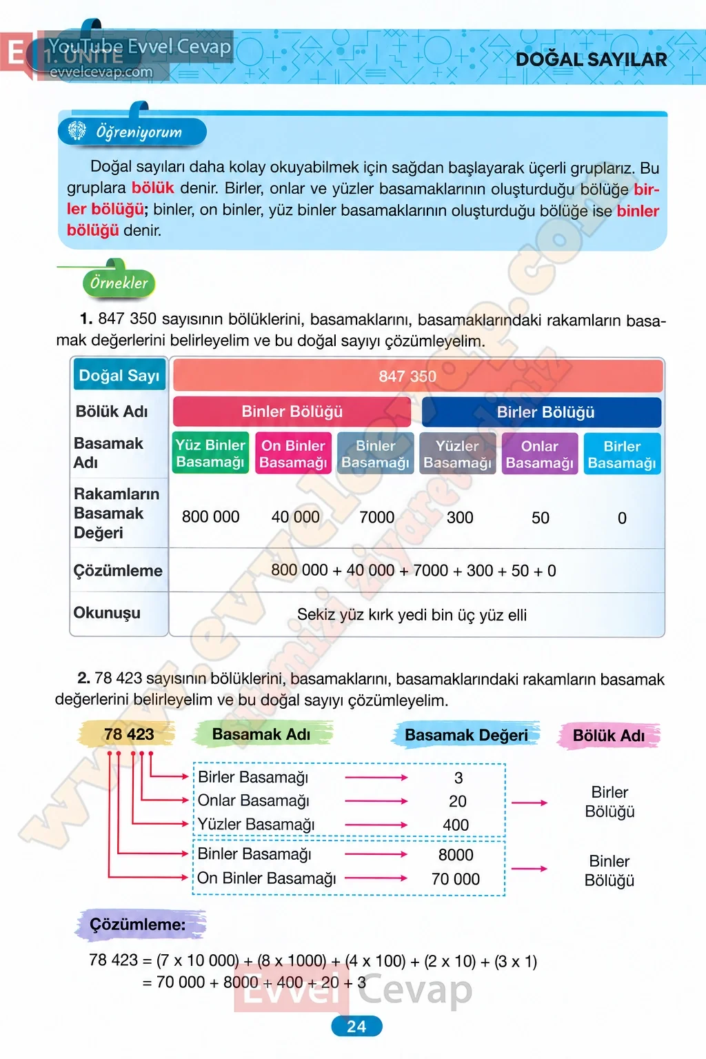 4-sinif-matematik-ders-kitabi-cevabi-besgen-yayinlari-sayfa-24
