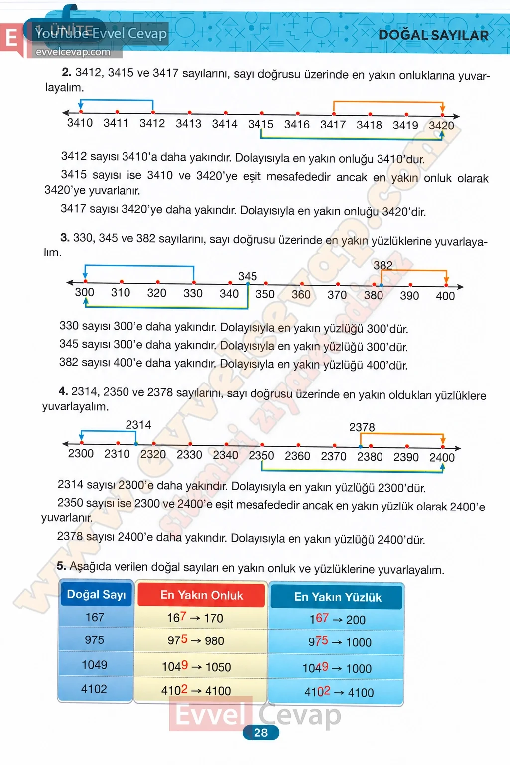 4-sinif-matematik-ders-kitabi-cevabi-besgen-yayinlari-sayfa-28