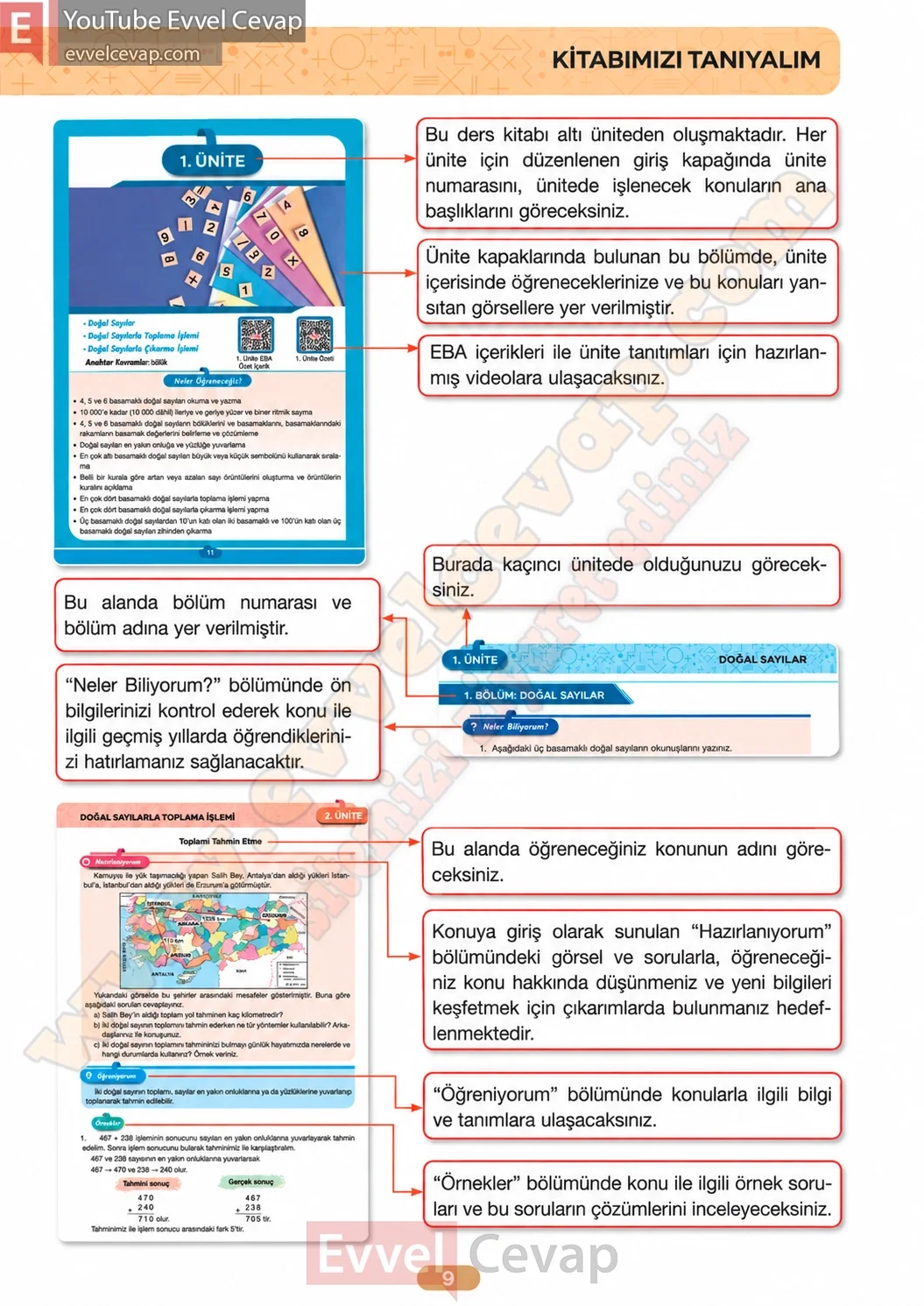 4-sinif-matematik-ders-kitabi-cevabi-besgen-yayinlari-sayfa-9