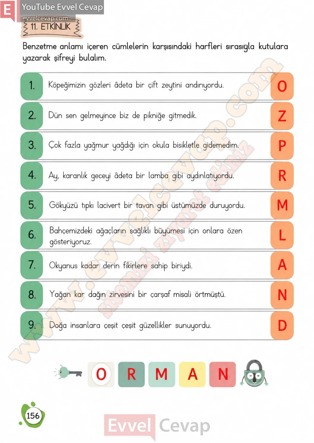4-sinif-turkce-ders-kitabi-cevaplari-meb-yayinlari-sayfa-156-2026