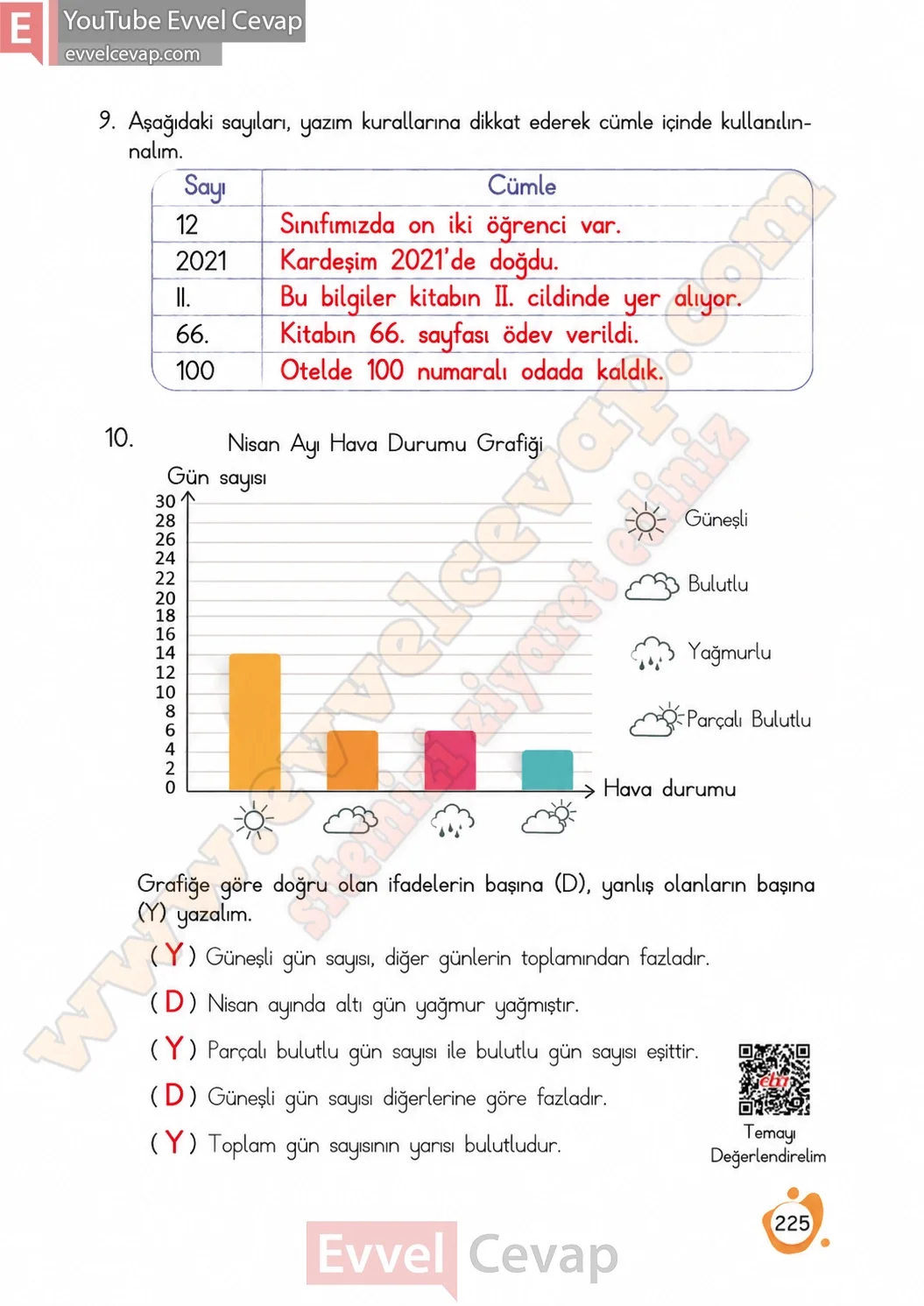 4-sinif-turkce-ders-kitabi-cevaplari-meb-yayinlari-sayfa-225-2026