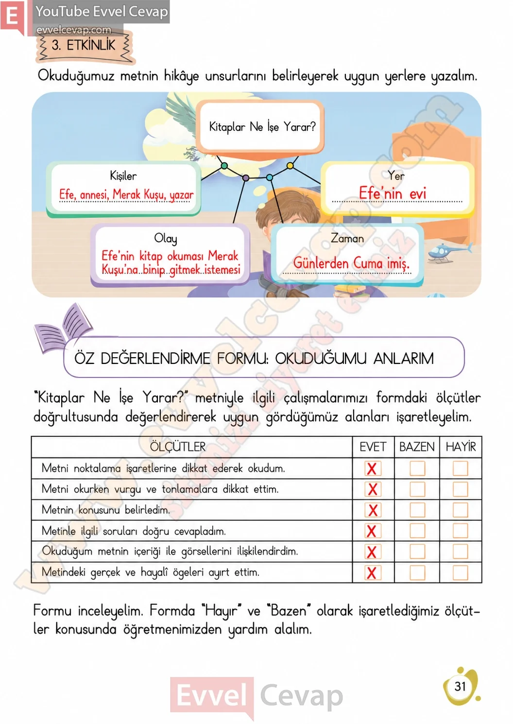 4-sinif-turkce-ders-kitabi-cevaplari-meb-yayinlari-sayfa-31-2026