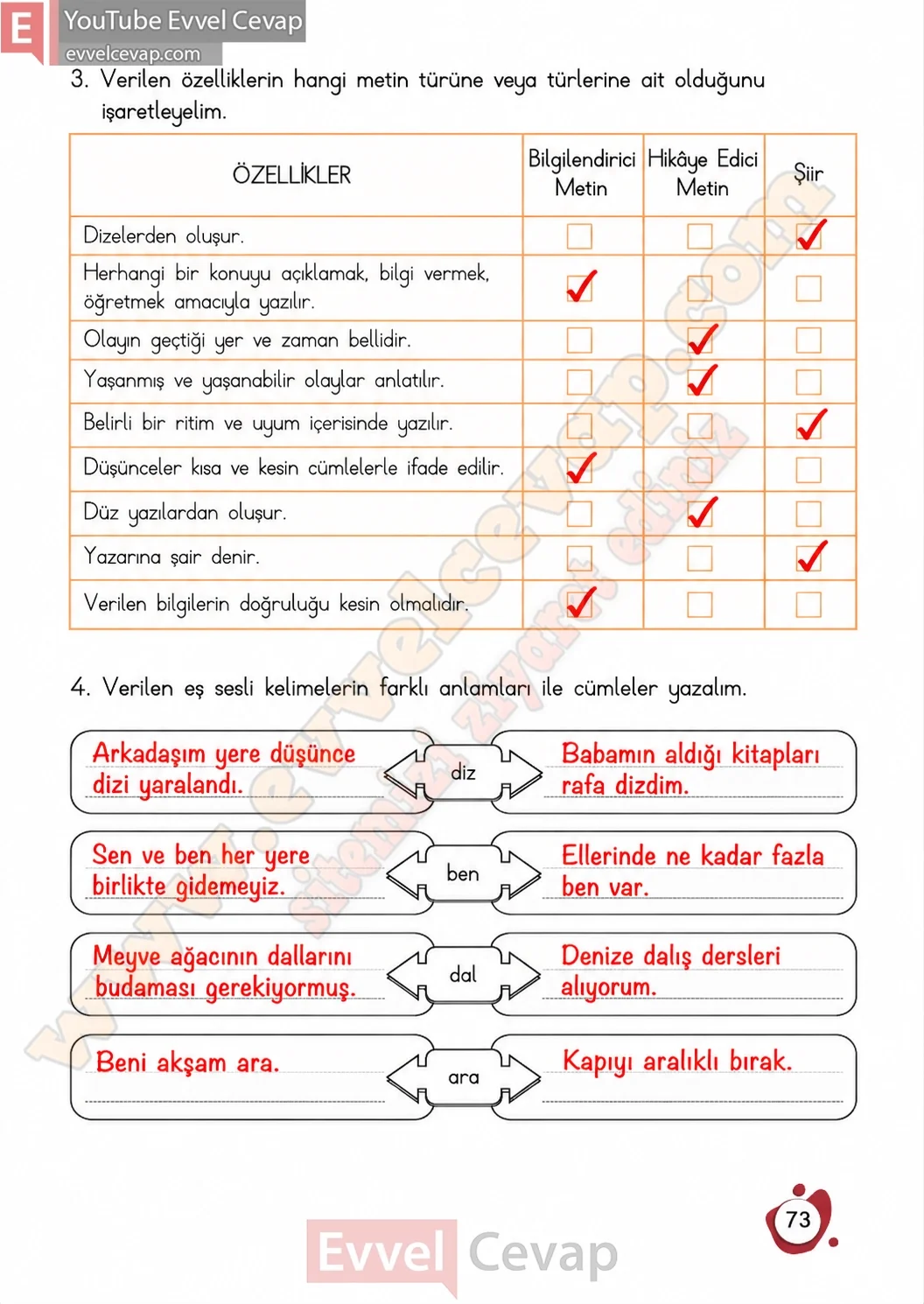 4-sinif-turkce-ders-kitabi-cevaplari-meb-yayinlari-sayfa-73-2026