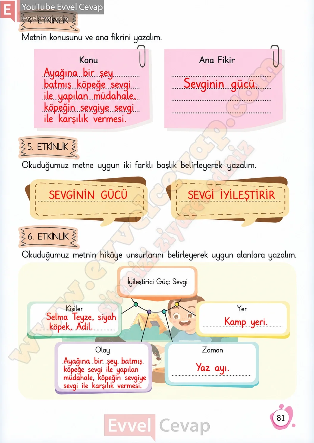 4-sinif-turkce-ders-kitabi-cevaplari-meb-yayinlari-sayfa-81-2026