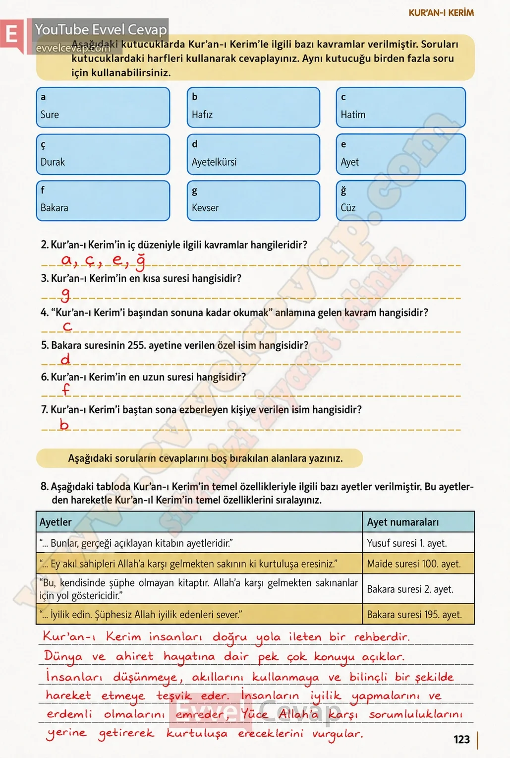 5-sinif-din-kulturu-ders-kitabi-cevaplari-meb-yayinlari-sayfa-123-2026