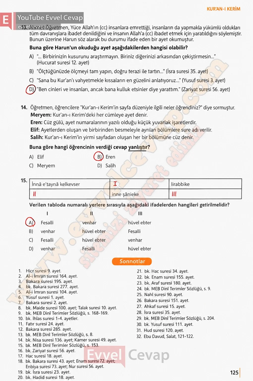 5-sinif-din-kulturu-ders-kitabi-cevaplari-meb-yayinlari-sayfa-125-2026