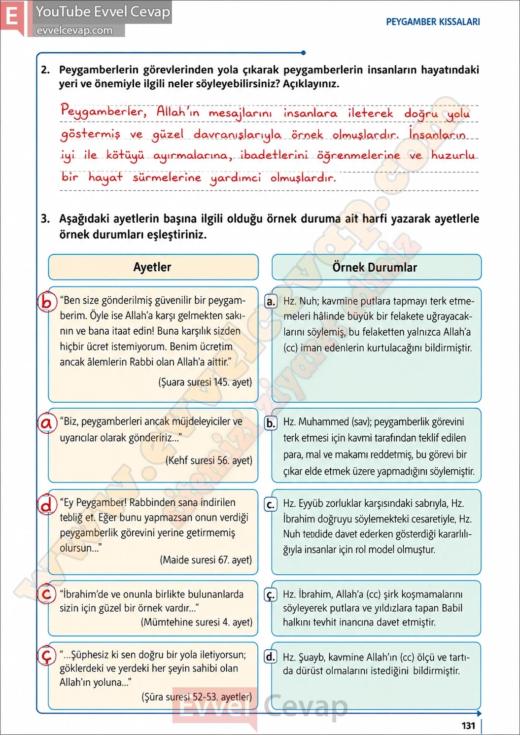 5-sinif-din-kulturu-ders-kitabi-cevaplari-meb-yayinlari-sayfa-131-2026