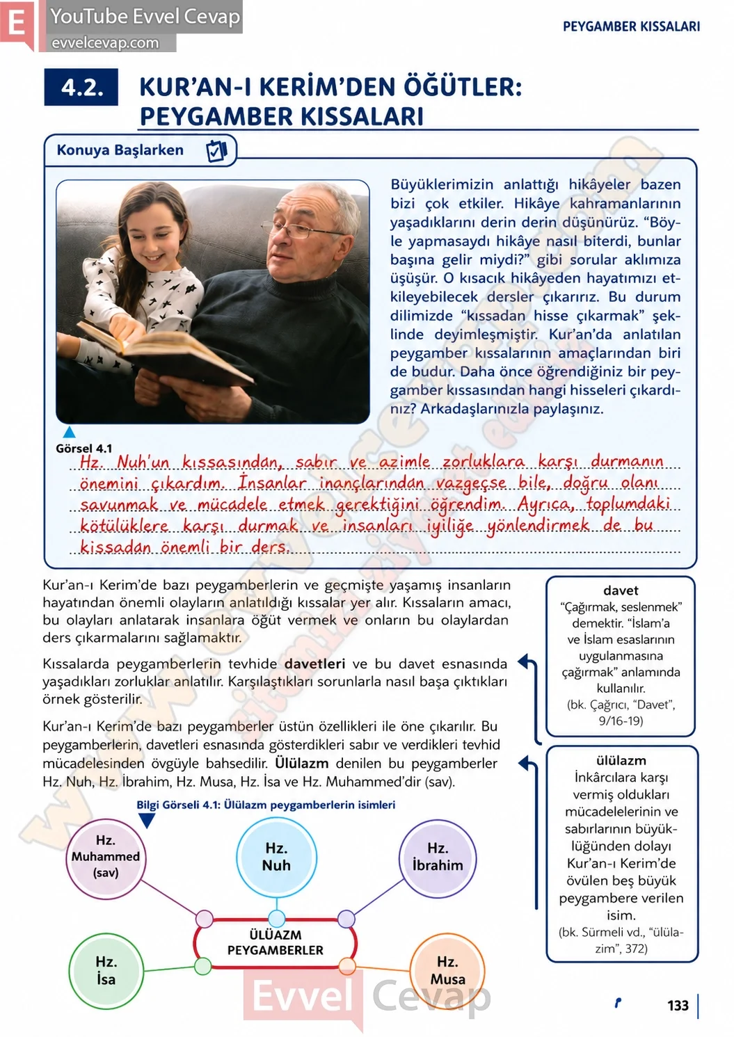 5-sinif-din-kulturu-ders-kitabi-cevaplari-meb-yayinlari-sayfa-133-2026