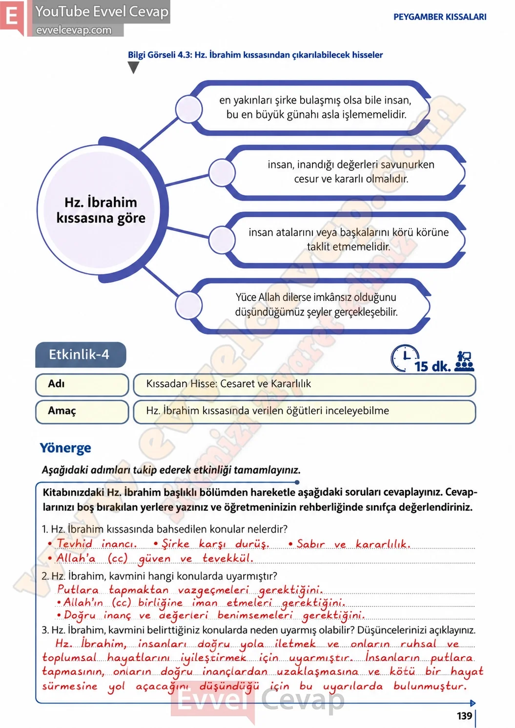 5-sinif-din-kulturu-ders-kitabi-cevaplari-meb-yayinlari-sayfa-139-2026