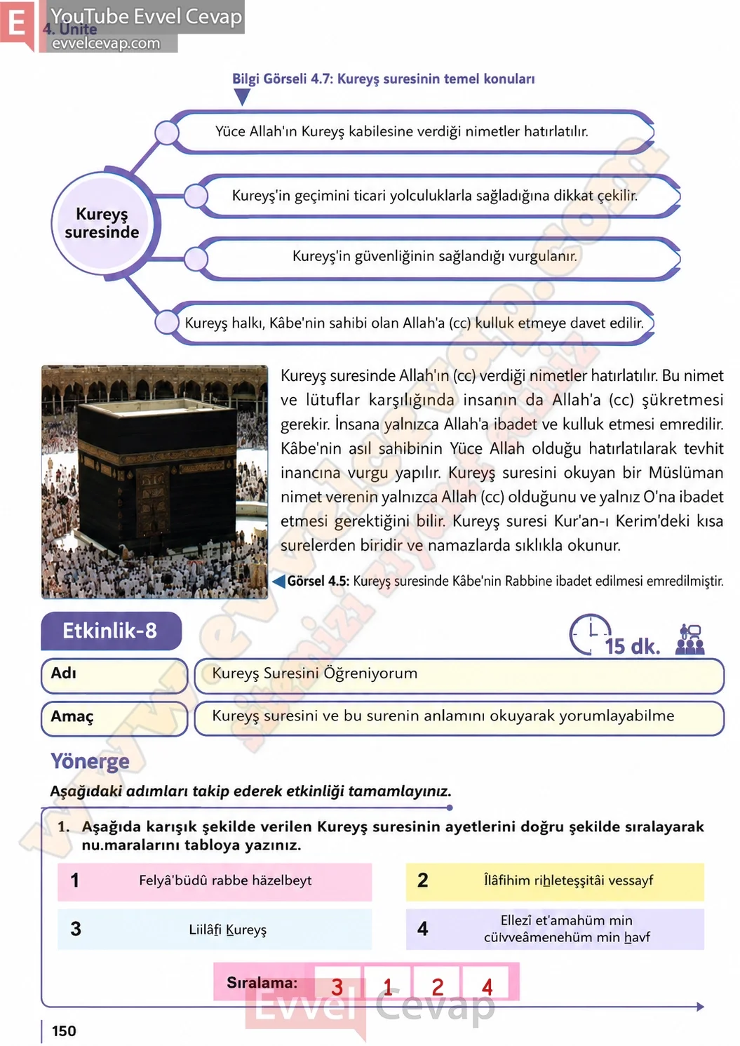 5-sinif-din-kulturu-ders-kitabi-cevaplari-meb-yayinlari-sayfa-150-2026
