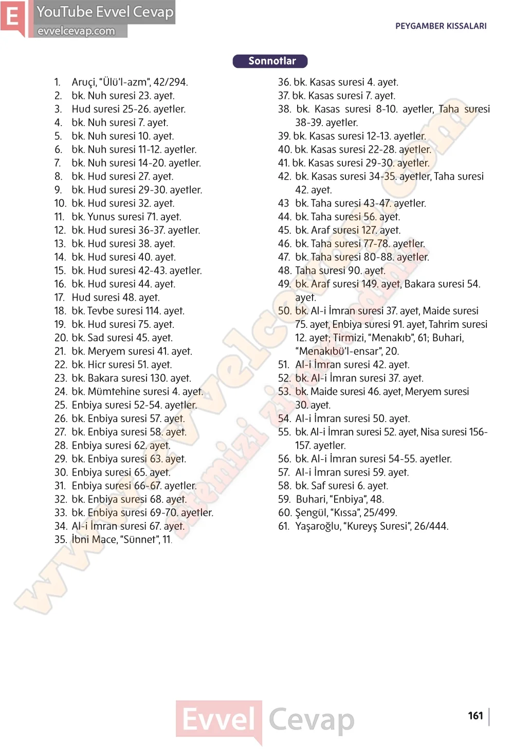 5-sinif-din-kulturu-ders-kitabi-cevaplari-meb-yayinlari-sayfa-161-2026
