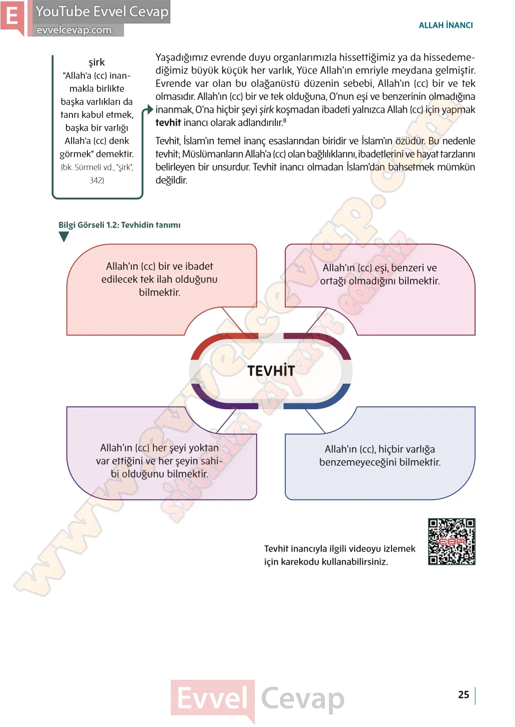 5-sinif-din-kulturu-ders-kitabi-cevaplari-meb-yayinlari-sayfa-25-2026